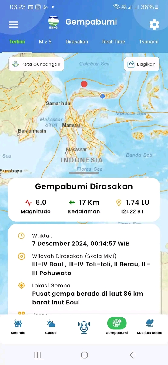 Gempa Bumi Magnitudo 6.0 Pantai Utara Kota Buol Sulteng BMKG Tetap Waspada